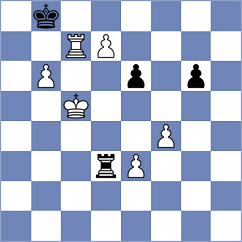 Makhnev - Dominguez Perez (London ENG, 2025)