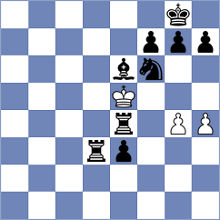 Loarte Jimenez - Rizo Berruz (Chess.com INT, 2020)