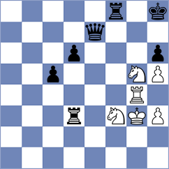 Tologontegin - Shubin (chess.com INT, 2021)