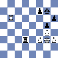Jiganchine - Winkels (chess.com INT, 2023)
