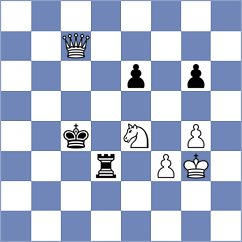 Harsh - Buksa (chess.com INT, 2025)