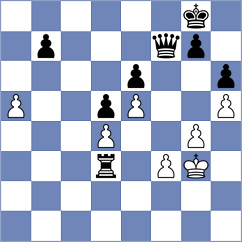 Djokic - Prohaszka (chess.com INT, 2022)