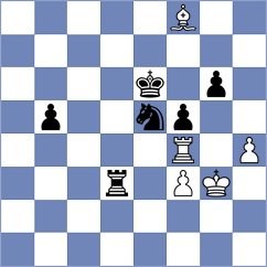 Toncheva - Dzagnidze (New York USA, 2024)