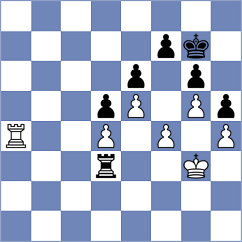 Deepak Ambattu - Arakhamia-Grant (Dunfermline SCO, 2024)