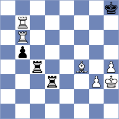 Radisavljevic - Dimitrijevic (Paracin, 2021)