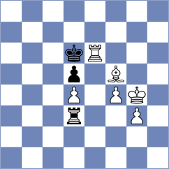 Ristic - Melikhov (chess.com INT, 2023)