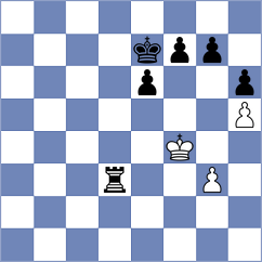 Martic - Toktomushev (chess.com INT, 2025)