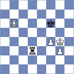 Rojas Alarcon - Bhavikatti (chess.com INT, 2024)