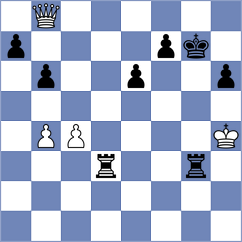 Hadzovic - Pozo (Chess.com INT, 2020)