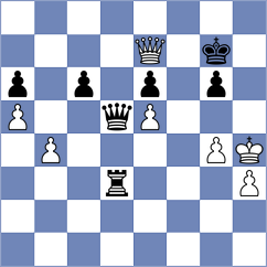 Chernyak - Kondakov (St Petersburg RUS, 2024)