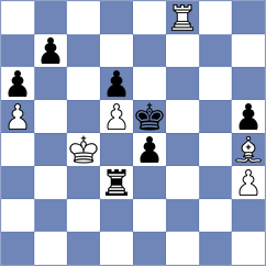 Sharapov - Ibarra Jerez (chess.com INT, 2023)