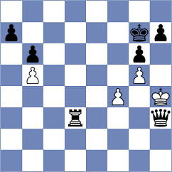 Kopacz - Godoy (chess.com INT, 2025)