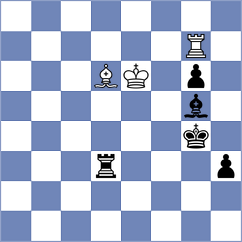Gormally - Ivanisevic (Balatonlelle HUN, 2025)