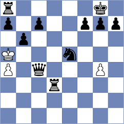Mendoza Cueva - Arcos Rodriguez (Chess.com INT, 2020)