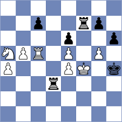 Demchenko - Droin (chess.com INT, 2024)