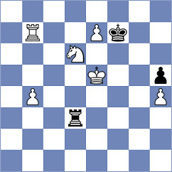To - Avila Jimenez (chess.com INT, 2024)