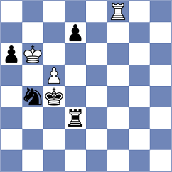 Rushbrooke - Deveci (chess.com INT, 2025)