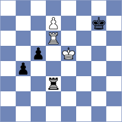 Mejias Robles - Aguado Rodriguez (San Sebastian, 2008)