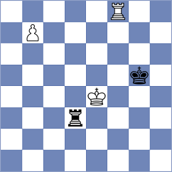 Sriram - Gutierrez (Medellin, 1996)