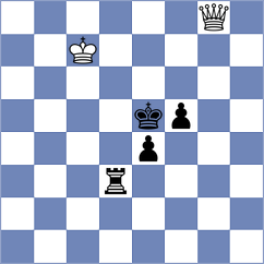 Rajmohan - Schut (chess.com INT, 2024)
