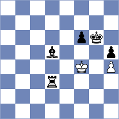 Guliev - Oviedo Acosta (chess.com INT, 2025)