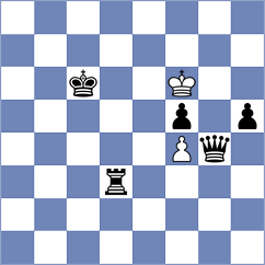 Corrales Jimenez - Abdusattorov (Chess.com INT, 2020)