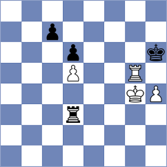 So - Gadimbayli (chess.com INT, 2024)
