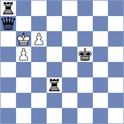 Christensen - Kops (Esbjerg, 2007)