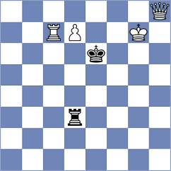 Savonin - Dimitrijevic (Budva, 2003)