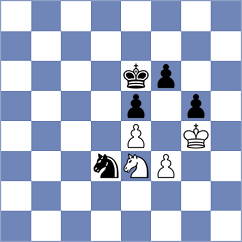 Mirzoev - Manafov (chess.com INT, 2021)