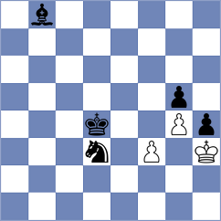 Pianchiche Acero - Wong Pages (Chess.com INT, 2020)