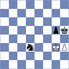 Sadubayev - Salinas Herrera (chess.com INT, 2024)