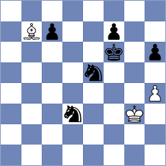 Bacrot - Tang (chess.com INT, 2025)