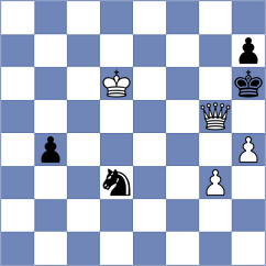 Morris-Suzuki - Papasimakopoulos (chess.com INT, 2025)