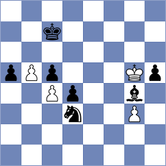 Arvelo Leo - Nazari (Chess.com INT, 2020)