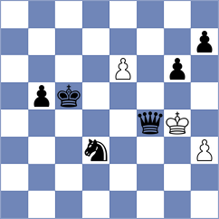 Gimeno Martos - Girya (chess.com INT, 2025)
