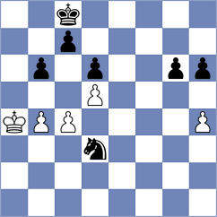 Wild - Becker (Bad Zwesten, 2005)