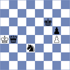 Marcziter - Goryachkina (chess.com INT, 2025)