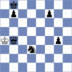 Asensio Ramos - Le Tuan Minh (chess.com INT, 2025)
