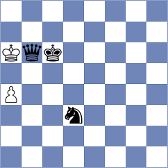 Darshan - Konoplja (Chess.com INT, 2021)