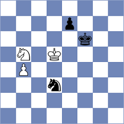 Samant - Ristic (Paracin SRB, 2022)