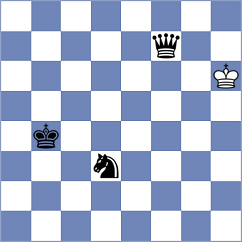 Kocharin - Baskakov (chess.com INT, 2025)
