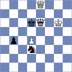 Katsanis - Cieslak (Prague CZE, 2024)