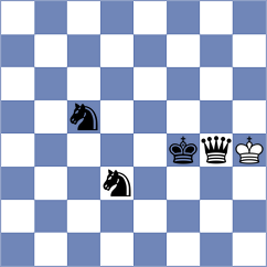 Farzaz Hallaji Azad - Sanaeirad (Chess.com INT, 2021)