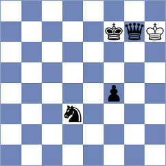Thornton - Forbes (Chess.com INT, 2021)