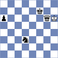 Belmonte de la Rosa - Raboso Hijon (lichess.org INT, 2022)