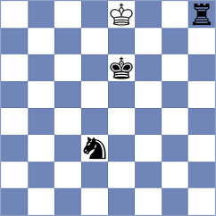 Koval - Mohammed (chess.com INT, 2025)