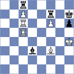 Vivekananthan - Li (Chess.com INT, 2020)