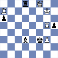 Vujovic - Krush (FIDE Online Arena INT, 2024)