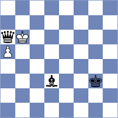 Koval - Jones (Chess.com INT, 2020)